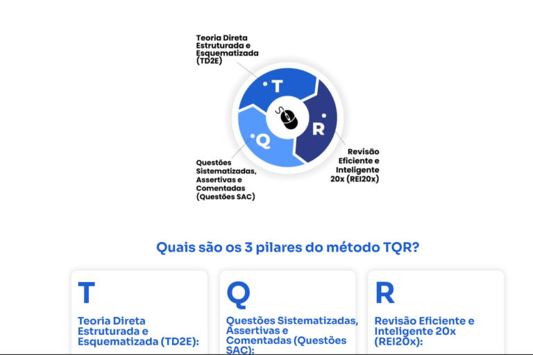 TI TOTAL: Domine TI para Concursos de Alto Salário com Everest
