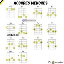 image-17 Como Aprender Cavaquinho com Aulas de Cavaquinho para Iniciantes PDF e Outros Recursos