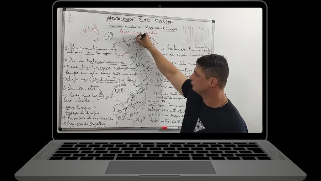 bloco-de-texto-com-mockup-de-notebook-alinhado-a-direita-1-1024x576 Manual Estratégico da Mentalidade Cão Pastor: Guia Técnico e Prático do Curso MCP por Ronald Cadar