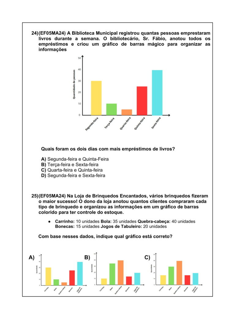 Avaliação Diagnóstica 6º-9º ano – Kit SÓ Escola PDF 5 Capa do kit de avaliações diagnósticas para 6º a 9º ano, Português e Matemática, editável e alinhado à BNCC