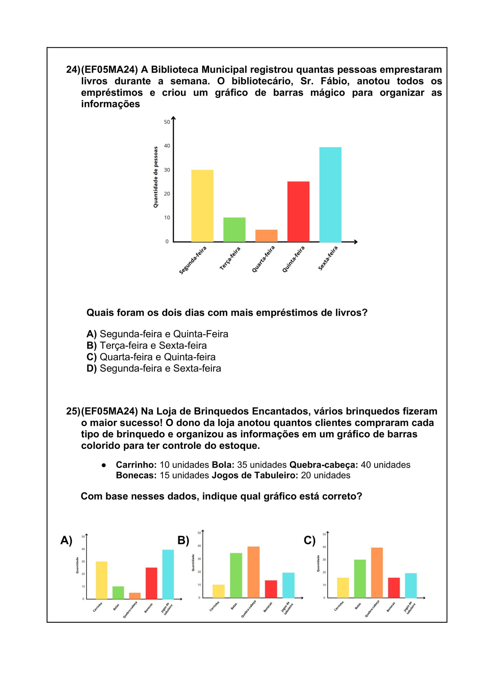 Avaliação Diagnóstica 6º-9º ano – Kit SÓ Escola PDF 1 Capa do kit de avaliações diagnósticas para 6º a 9º ano, Português e Matemática, editável e alinhado à BNCC