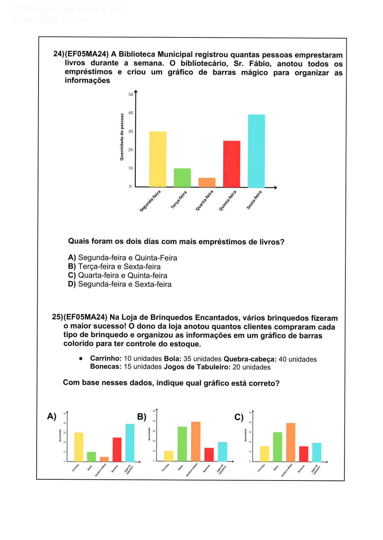 Capa do Kit Avaliação Diagnóstica 6º ao 9º ano, provas de Português e Matemática editáveis alinhadas à BNCC, prontas para imprimir