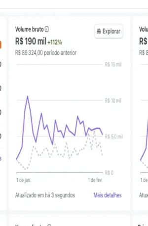 Havek AI Vitalício: +12 apps IA por um único pagamento