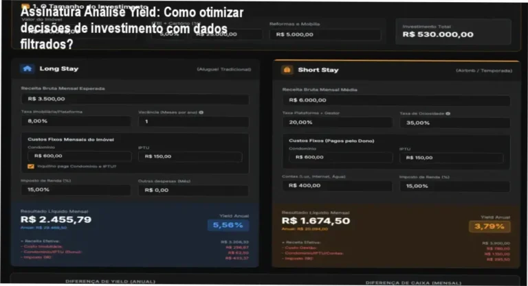 Assinatura Análise Yield G&H Partners | cronograma, dedicação ou carga horária