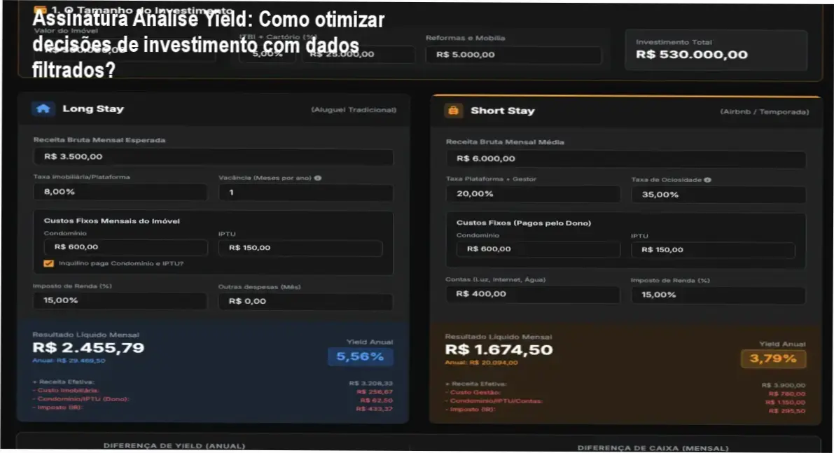Assinatura Análise Yield G&H Partners | cronograma, dedicação ou carga horária