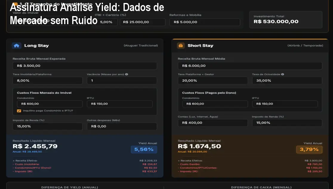 Assinatura Análise Yield: Dados de Mercado sem Ruído 1 Assinatura Análise Yield: Dados de Mercado sem Ruído