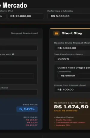 Análise Yield: Inteligência de Mercado para Investidores