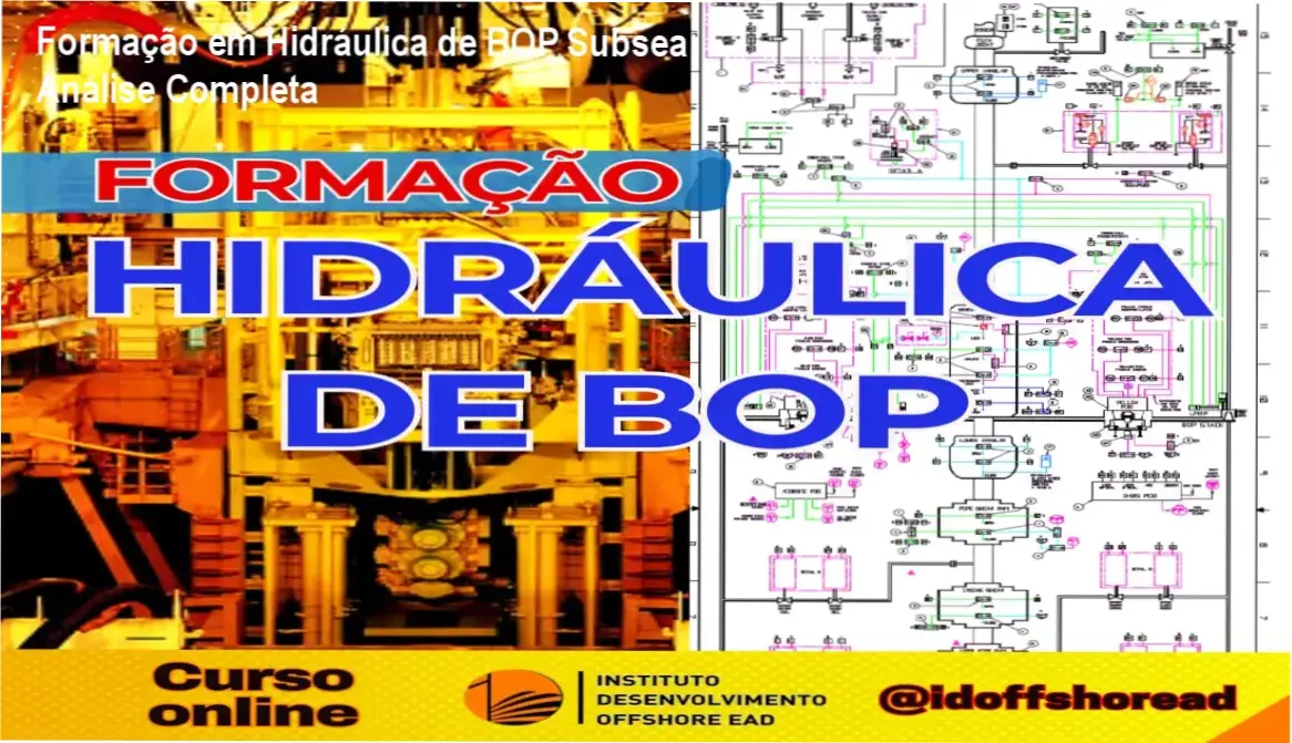 Formação Hidráulica de BOP Subsea – Marcos Motta & Marcos Pestana bastidores e visão interna