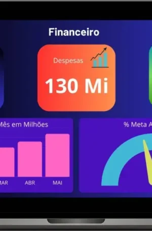 Mestre do Power BI: Curso completo + mentoria 12 meses