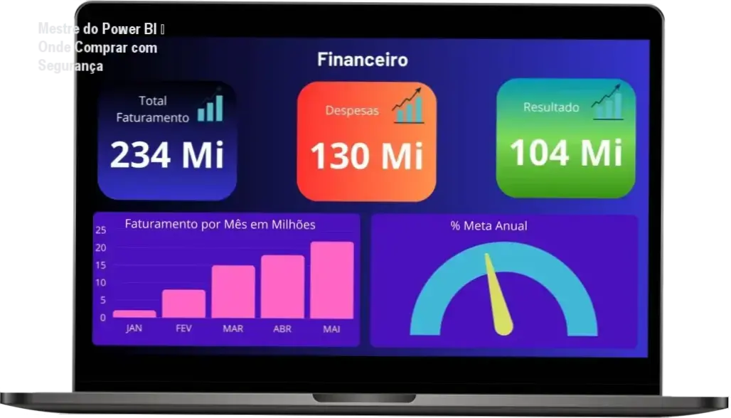 Mestre do Power BI Lucimar Sasso – cupom de desconto para compra segura