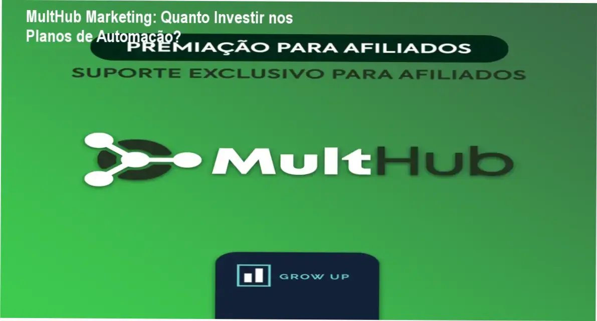 MultHub Marketing custo-benefício e valor percebido