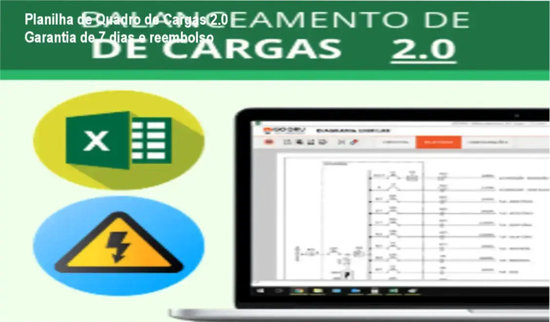 Planilha de Quadro de Cargas 2.0 da Gooru – compra segura e acesso oficial