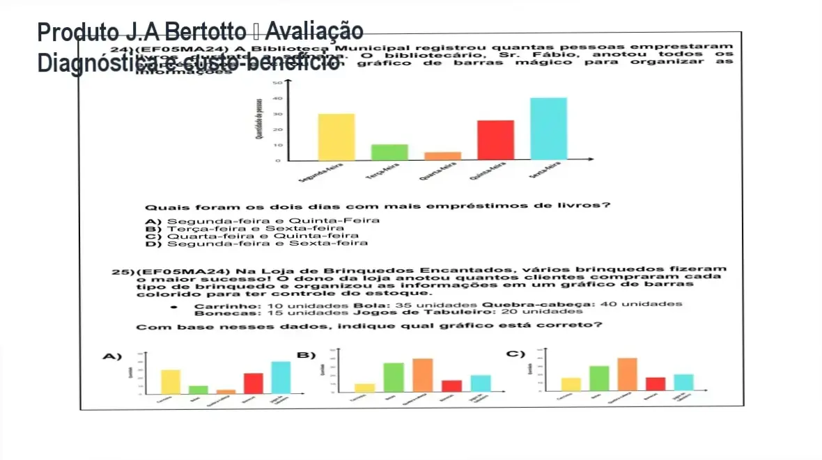 Produto de J.A Bertotto – garantia de devolução e reembolso