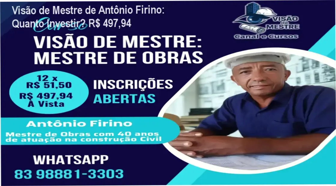 Visão de Mestre de Antônio Firino – custo‑benefício e valor percebido
