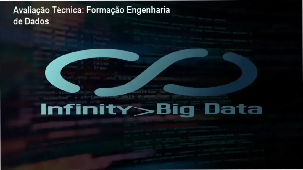Avaliação Técnica: Formação Engenharia de Dados 1 Guia explicativo sobre o produto digital Formação Engenharia de Dados
