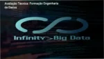 Guia explicativo sobre o produto digital Formação Engenharia de Dados