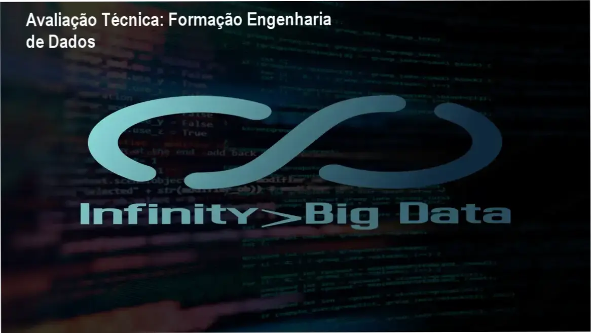 Guia explicativo sobre o produto digital Formação Engenharia de Dados