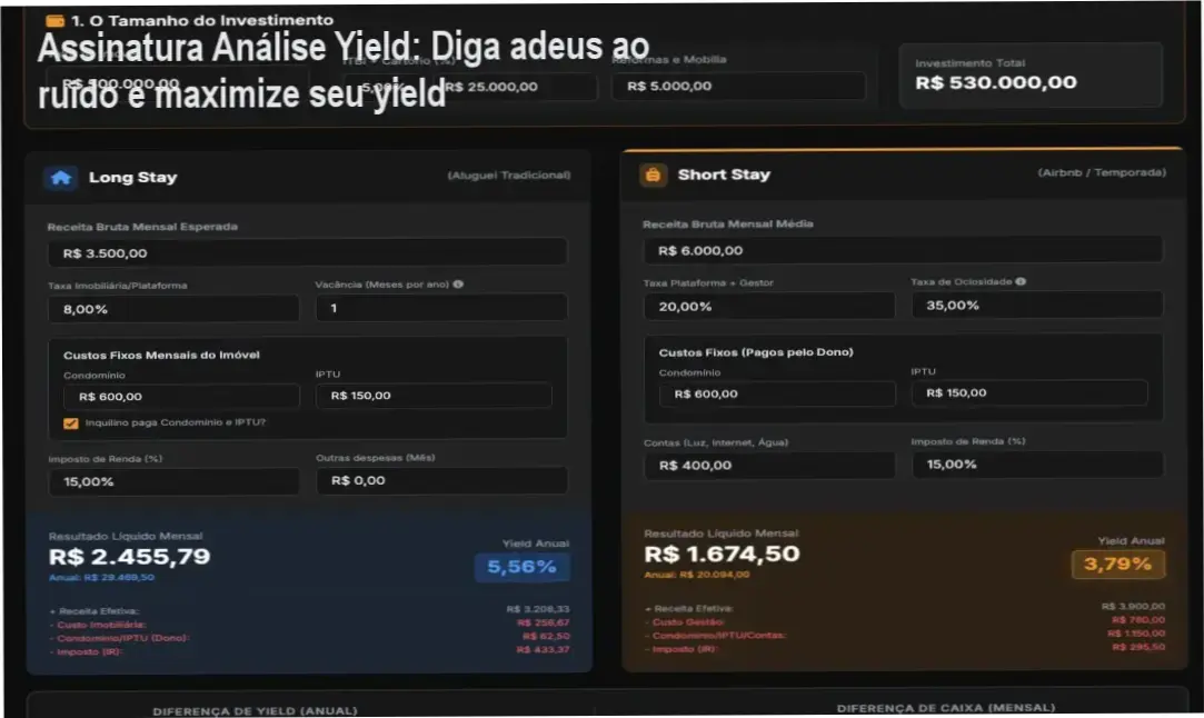 Captura de tela do portal Assinatura Análise Yield mostrando indicadores de rendimento imobiliário