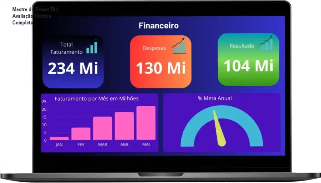 Mestre do Power BI análise completa por Lucimar Sasso Vieira