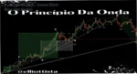 Capa do curso O princípio da Onda mostrando análise avançada de ondas de Elliott