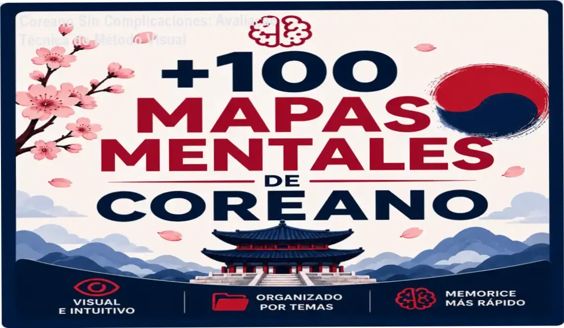 Coreano Sin Complicaciones: Avaliação Técnica do Método Visual 1 Coreano Sin Complicaciones do Protocolo Oficial: visão interna dos mapas mentais e funcionamento do material