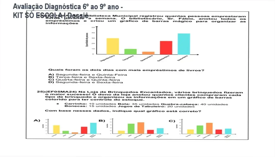 Avaliação Diagnóstica 6º ao 9º ano - KIT SÓ ESCOLA | Dossiê 1 Representação digital de kit de avaliações diagnósticas do 6º ao 9º ano alinhado à BNCC para professores.