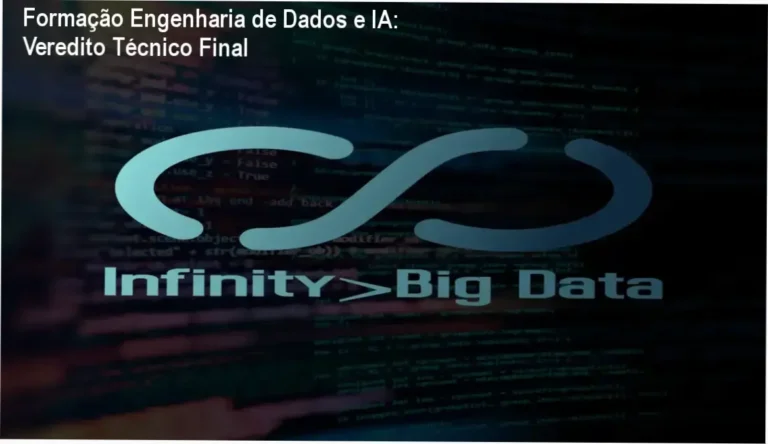 Formação Engenharia de Dados e IA do Prof. Edmilson: visão interna da plataforma e módulos de estudo