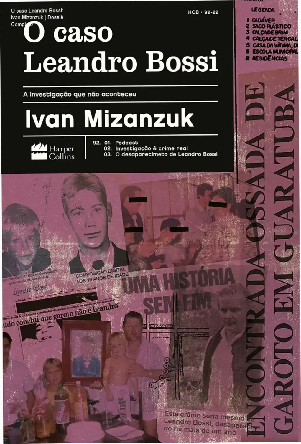 O caso Leandro Bossi: Ivan Mizanzuk | Dossiê Completo 1 Capa do livro O caso Leandro Bossi de Ivan Mizanzuk sobre crimes reais
