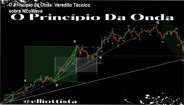 O Princípio da Onda: Veredito Técnico sobre NEoWave 14 Curso O Princípio da Onda de Raimundo Junior: visão interna e funcionamento da metodologia NEoWave